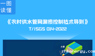 一图读懂｜《农村供水管网漏损控制技术导则》T/JSGS014-2022